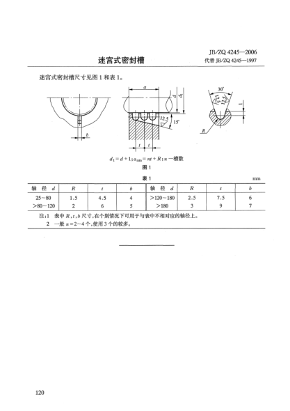 JB/ZQ 4245-2006迷宫式密封槽
