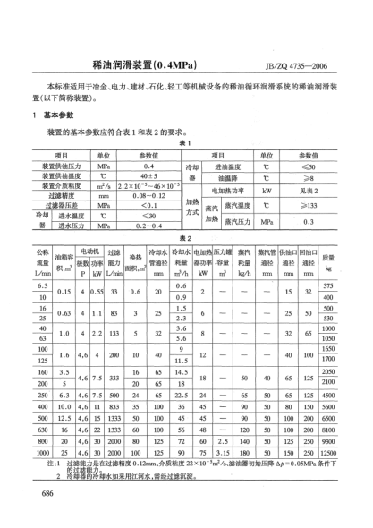 JB/ZQ 4735-2006稀油润滑装置(0.4MPa)