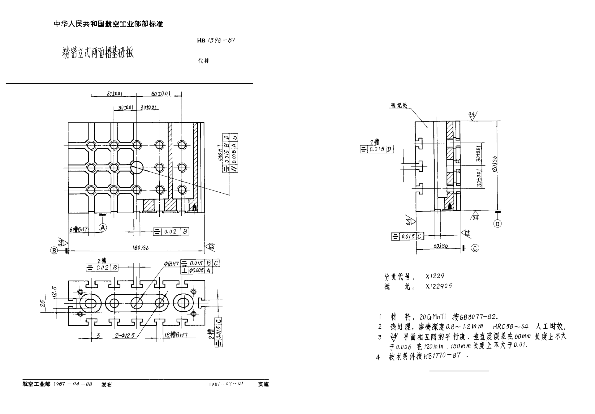 HB 1398-1987精密立式两面槽基础板