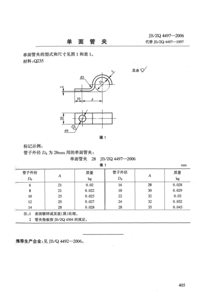 JB/ZQ 4497-2006单面管夹