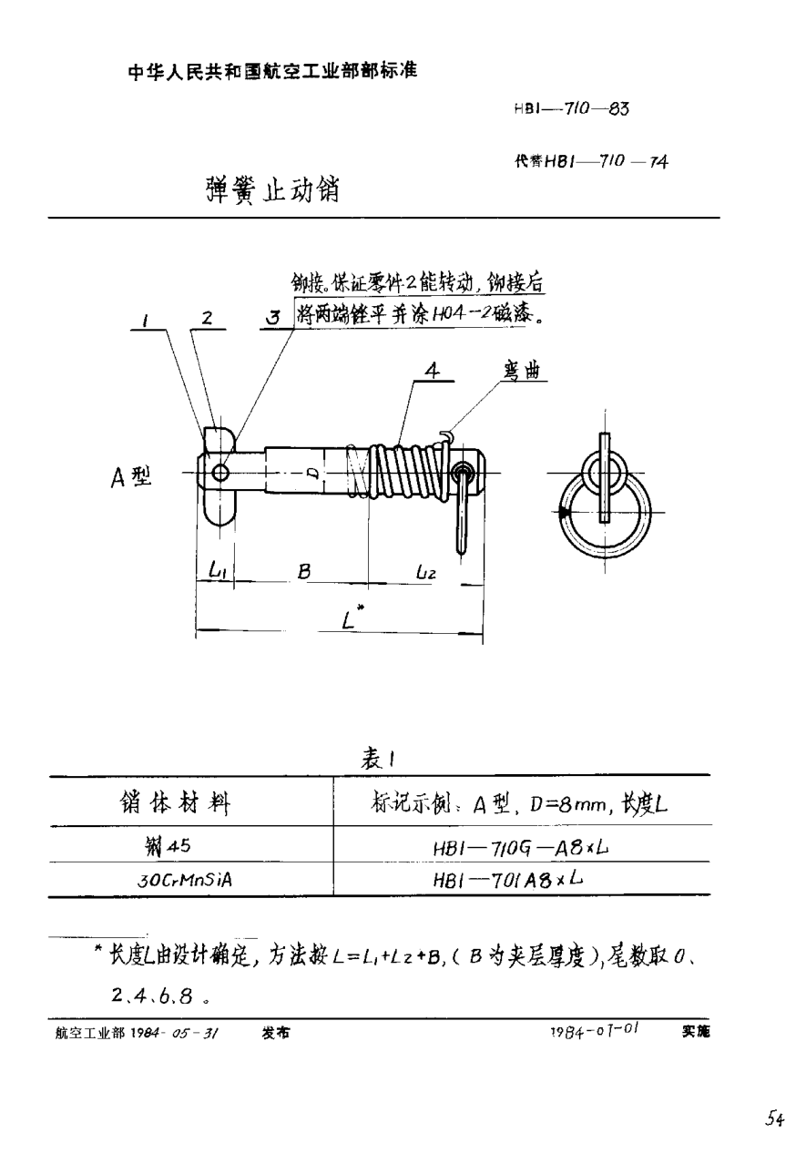 HB 1-710-1983弹簧止动销