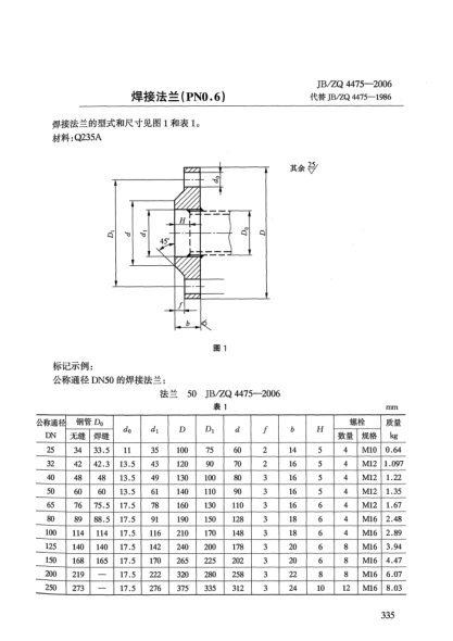 JB/ZQ 4475-2006焊接法兰(PN0.6)
