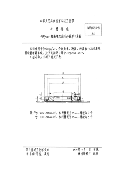 CBM 1093-19815kgf/cm2船舶管路法兰焊接单面座板