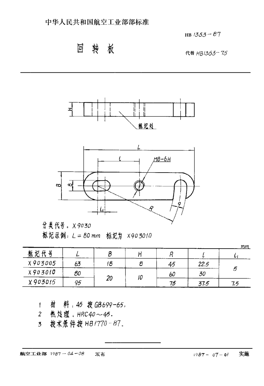 HB 1353-1987回转板