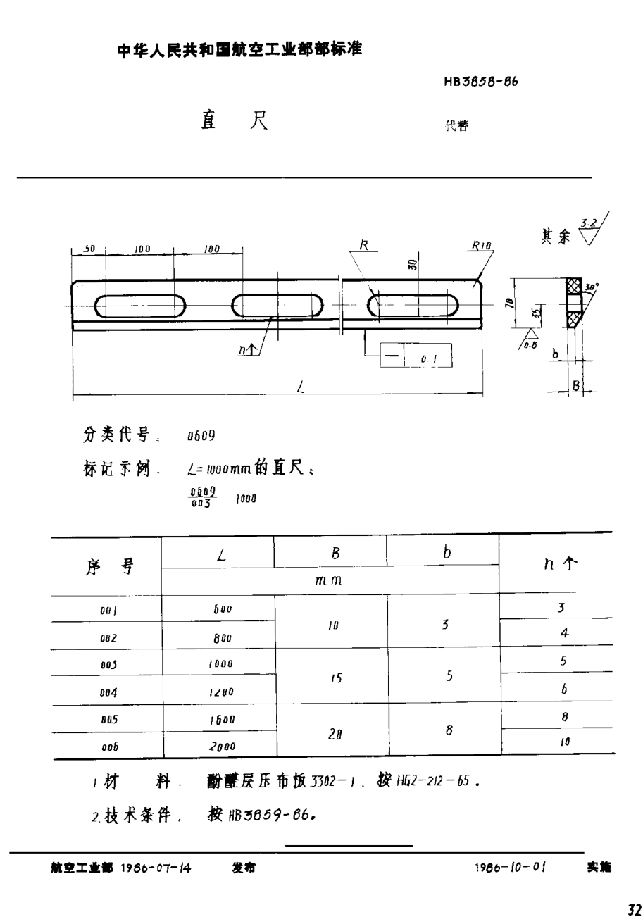 HB 3858-1986直尺