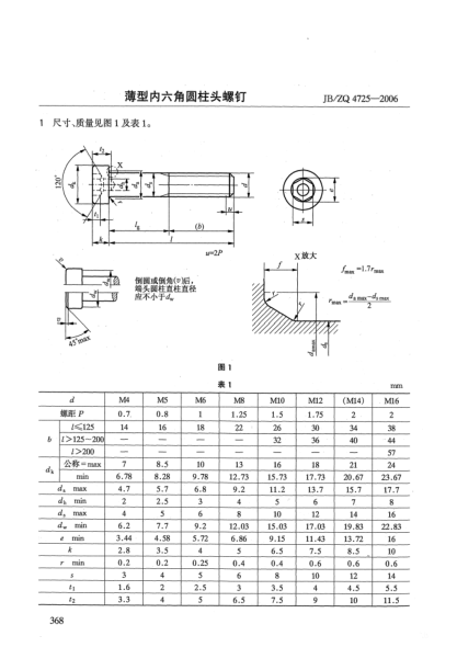 JB/ZQ 4725-2006薄型内六角圆柱头螺钉