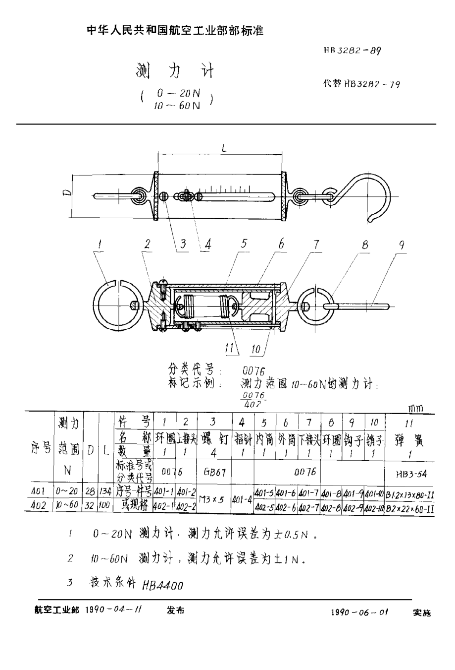 HB 3282-1989测力计 （0~20Nu300010~60N）