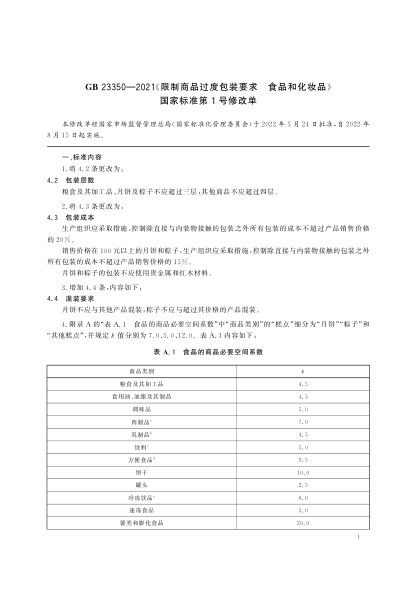 GB 23350-2021限制商品过度包装要求 食品和化妆品(附2022年第1号修改单)Requirements of restricting excessive package. Foods and cosmetics