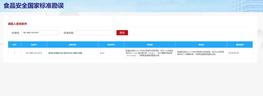 GB 1886.103-2015食品安全国家raybet雷电竞电竞app下载地址 食品添加剂 微晶纤维素(附2021年第1号修改单)