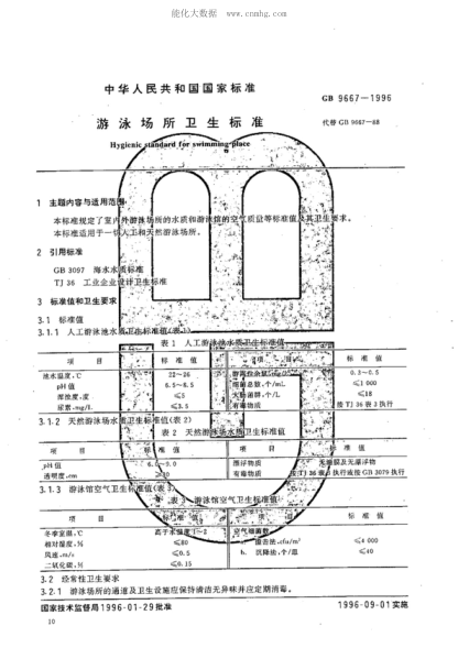 GB 9667-1996 游泳场所卫生raybet雷电竞电竞app下载地址 Hygienic standard for swimming place