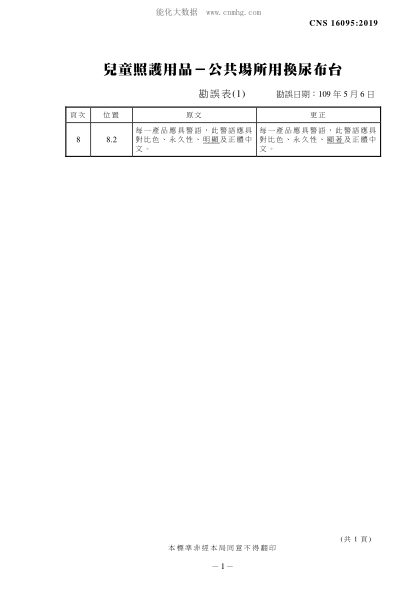 CNS 16095-2019 儿童照护用品－公共场所用换尿布台 儿童照护用品－公共场所用换尿布台\Child use and care articles - Diaper changing tables for public use