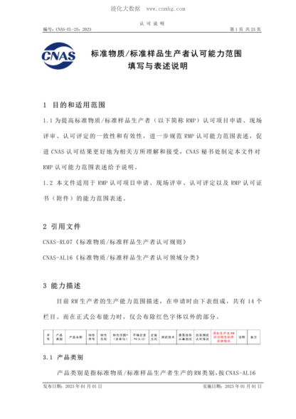 CNAS EL25-2023 raybet雷电竞电竞app下载地址
物质raybet雷电竞电竞app下载地址
样品生产者认可能力范围表述指南