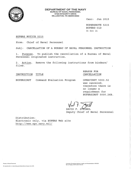 NIDS BUPERS NOTE 5215-2014  (Bupers-01D) Cancellation Of A Bureau Of Naval Personnel Instruction