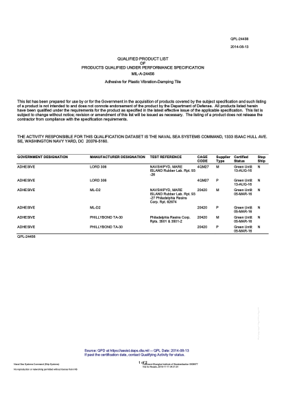 NAVY QPL-24456-2014  Adhesive For Plastic Vibration-Damping Tiles