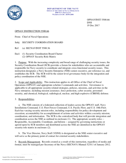 NIDS OPNAV 5500.66-2017  (Dns) Security Coordination Board
