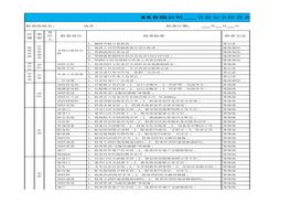 最新公司节前安全检查表