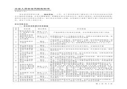 从业人员安