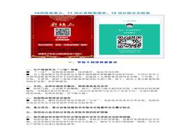 节后14项排查重点