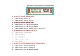 最新发布：有限空间“十不准”“十必须”作业安全指导手册！docx