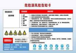 60个危险源风险告知卡pptx