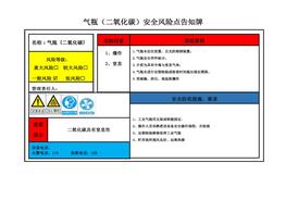 _气瓶(二氧化碳)安全风险点告知牌docx
