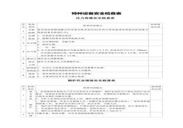 特种设备安全检查表（6张表）doc
