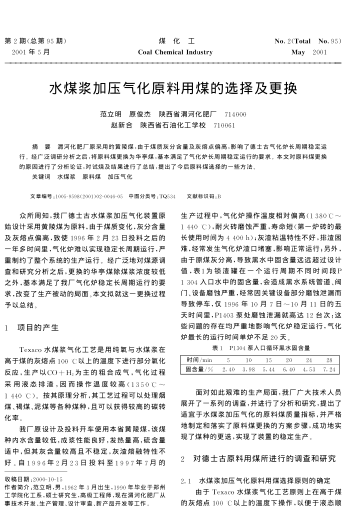 水煤浆加压气化原料用煤的选择及更换