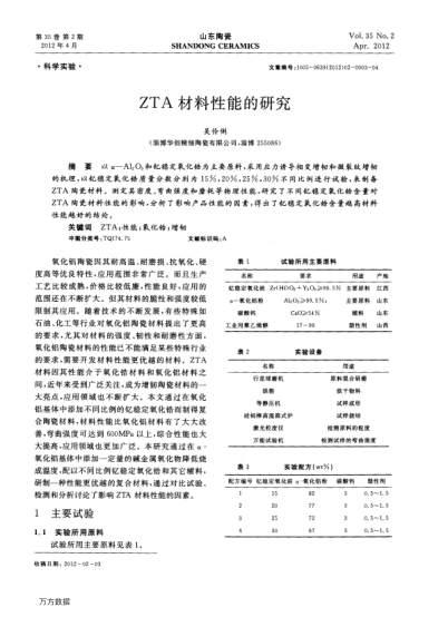 ZTA材料性能的研究