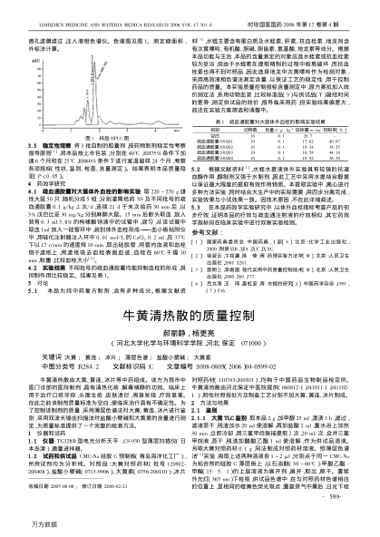 牛黄清热散的质量控制