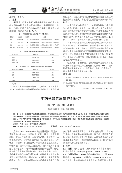 中药党参的质量控制研究