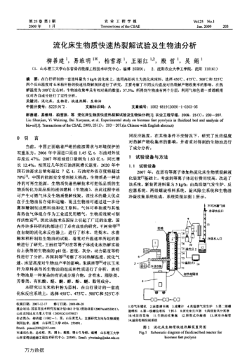 流化床生物质快速热裂解试验及生物油分析