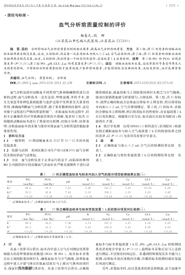 血气分析前质量控制的评价