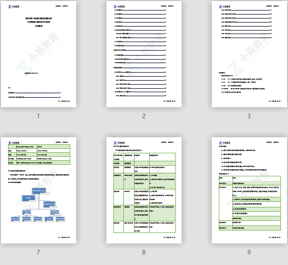 郑州一建利丰国际大厦项目BIM应用实施章程