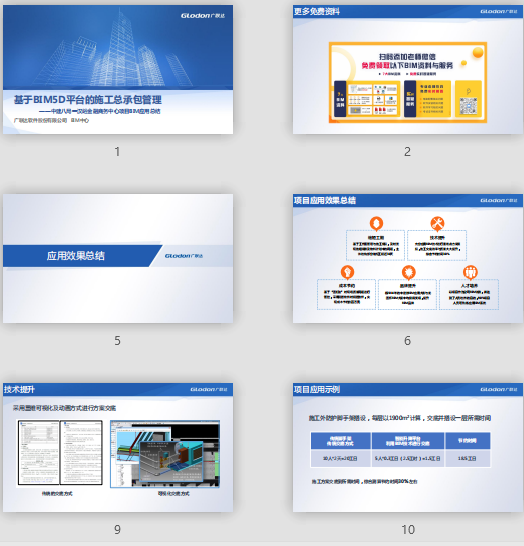 中建八局一汉峪金融商务中心项目BIM应用、BIM5D