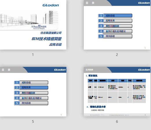 住总集团金第公司-BIM技术精细算量