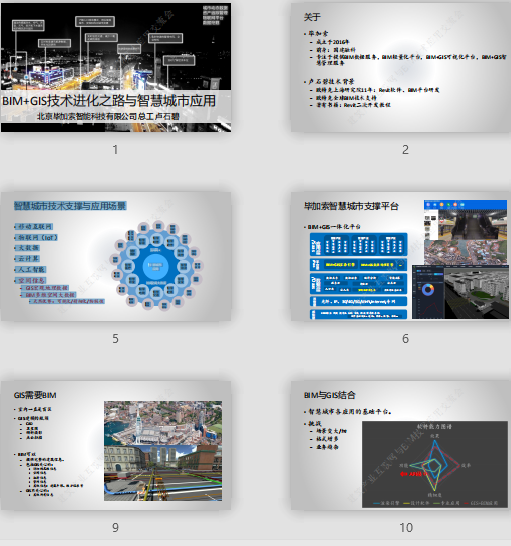 BIM+GIS技术进化之路与智慧城市应用