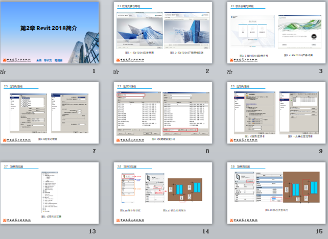 央企Revit培训课件 第2章 Revit 2018简介