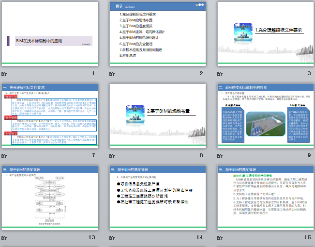 BIM招投标：BIM在技术标编制中的应用-PPT