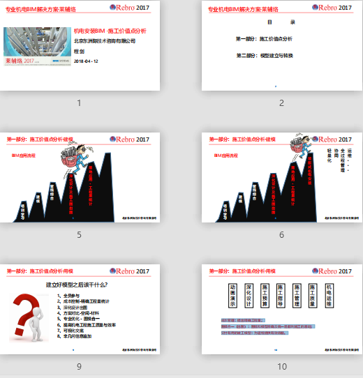 机电安装BIM ·施工价值点分析